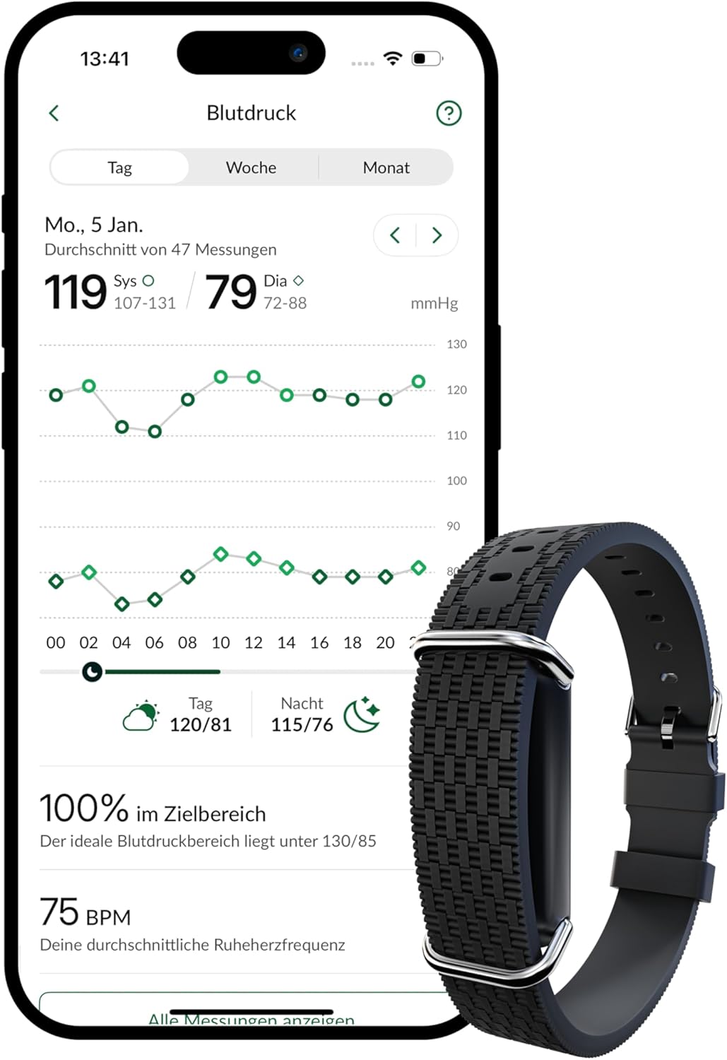 Hilo 24/7 Blutdruckmessarmband | Klinisch Validiertes Manschettenloses Medizinprodukt 